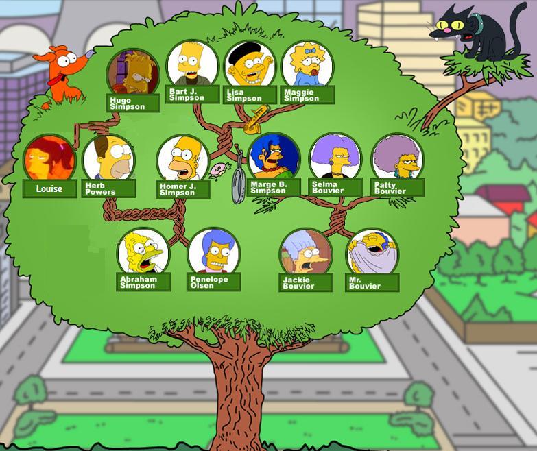 simpsons-tree.jpg